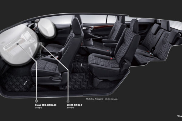 safety-fitur1_6-600x400-1
